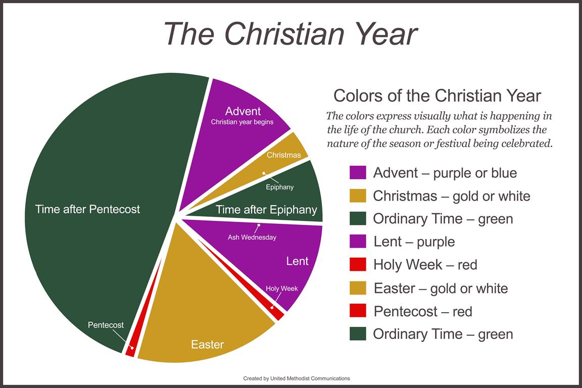 Catholic Colors Calendar 2025