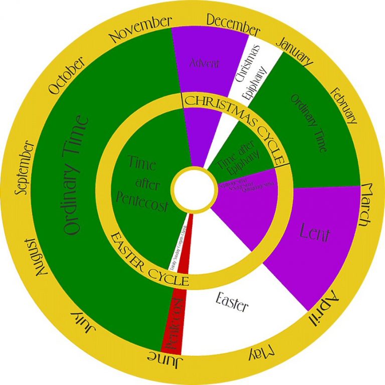 2024 Liturgical Calendar Umc Ardis Britney